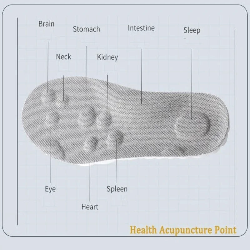 Light Walk Orthopedic Insoles