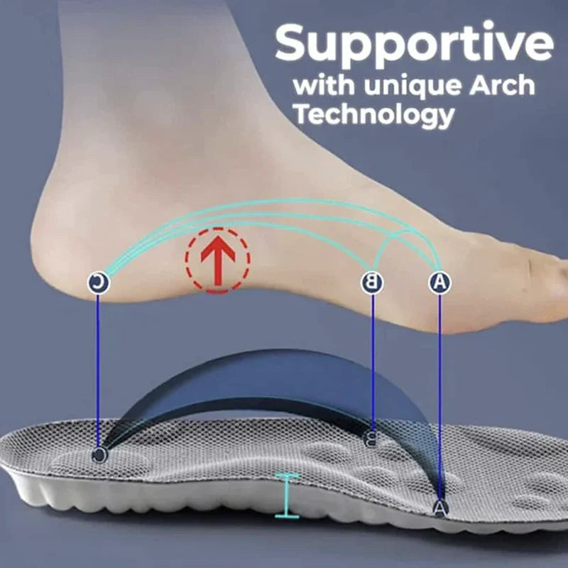 Light Walk Orthopedic Insoles