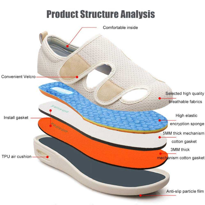 Wide Opening Edema Shoes for Diabetics