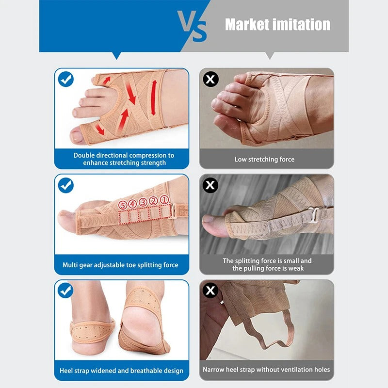Adjustable Toe Separator Sleeve - Breathable Fabric