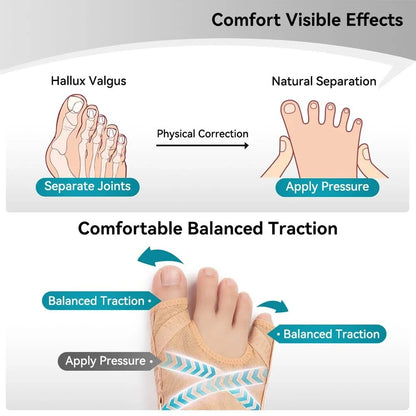 Adjustable Toe Separator Sleeve - Breathable Fabric