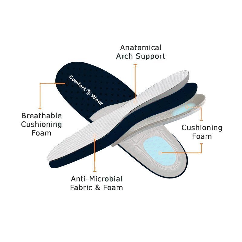 Cushioned Orthopedic Walking Shoes for All-Day Comfort