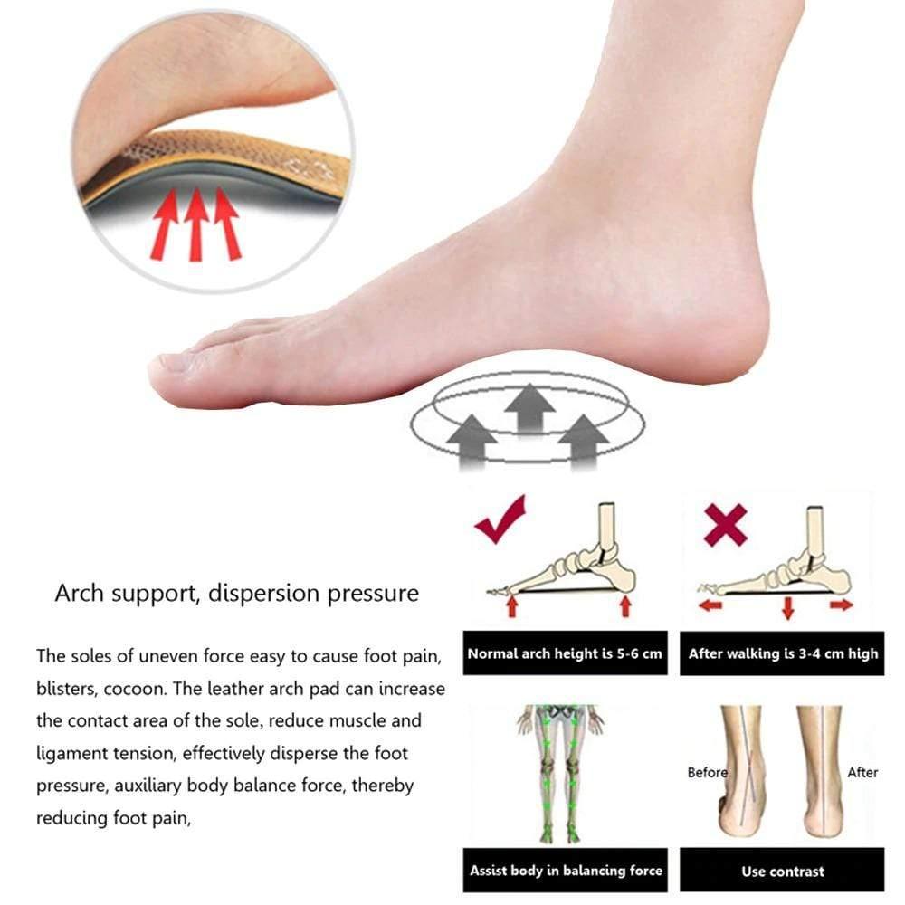 Plantar Fasciitis Insoles with Arch Support - Bunion Free